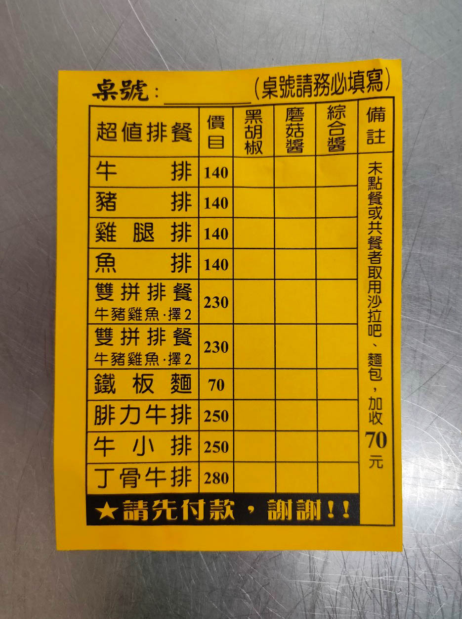 【台中美食】忠孝夜市「老夫子牛排」，百元平價美食吃到飽！